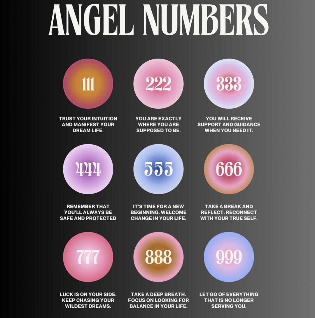 Angel Number Necklace